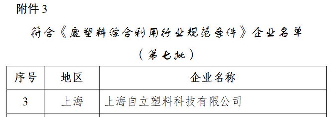 自立｜入选国家工信部符合《废塑料综合利用行业规范条件》的企业名单！